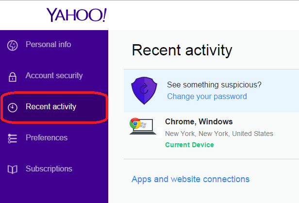 Yahoo Recent Activity Yahoo Recent Activity