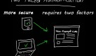 Two Factor Authentication